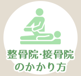 接骨院等にかかるとき